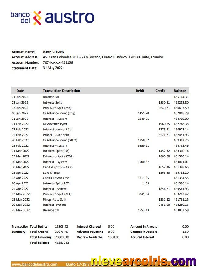 Ecuador Banco del Austro bank statement